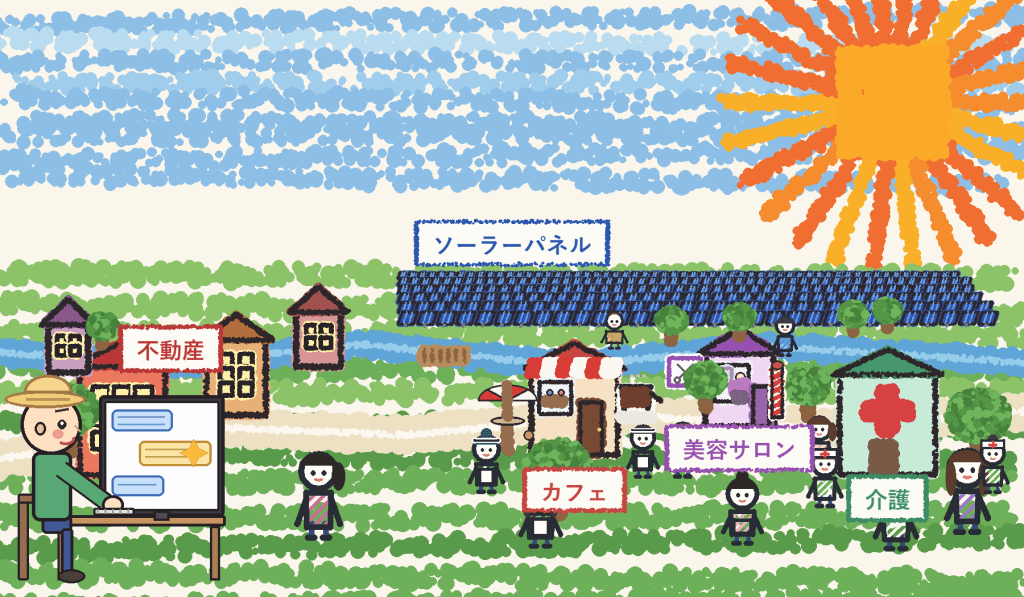 Claude Codeで運営する当社の紹介