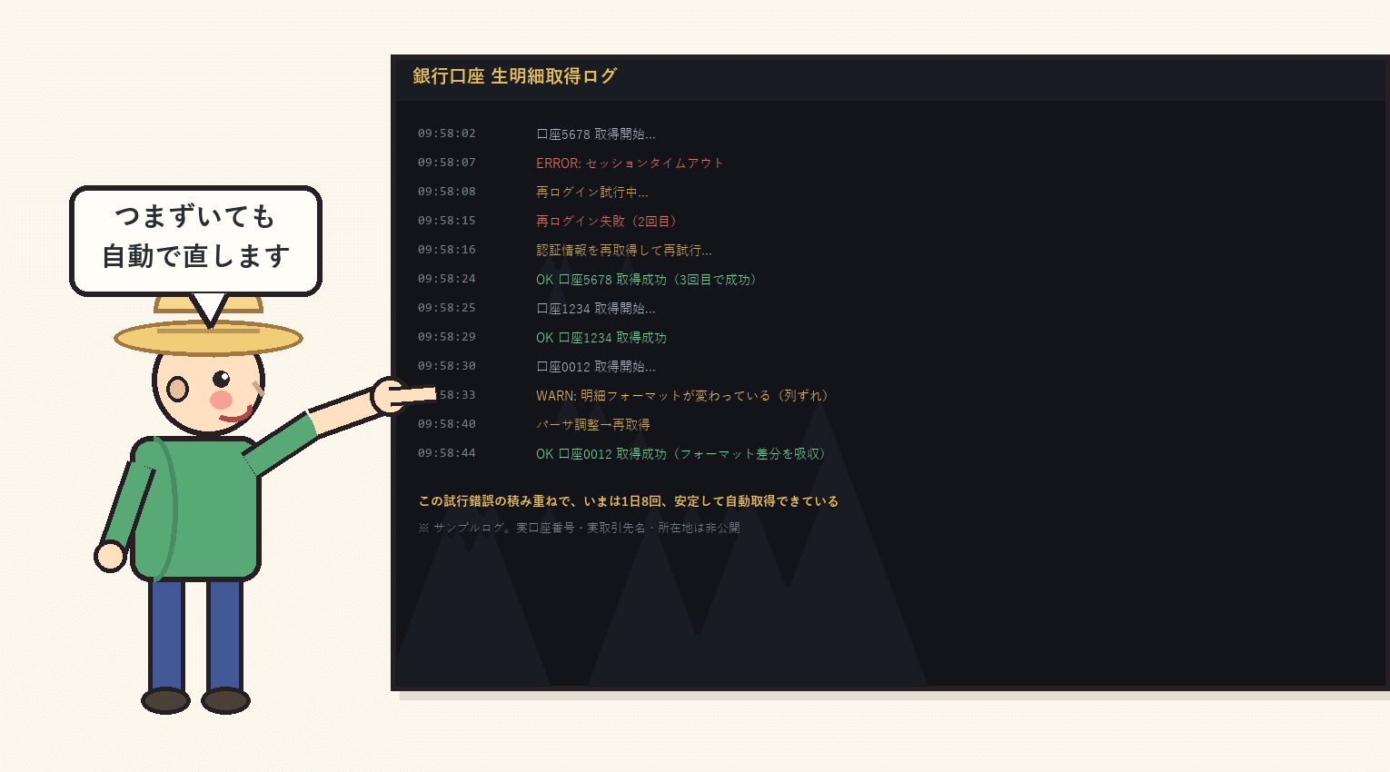 Claude Codeのチャット画面