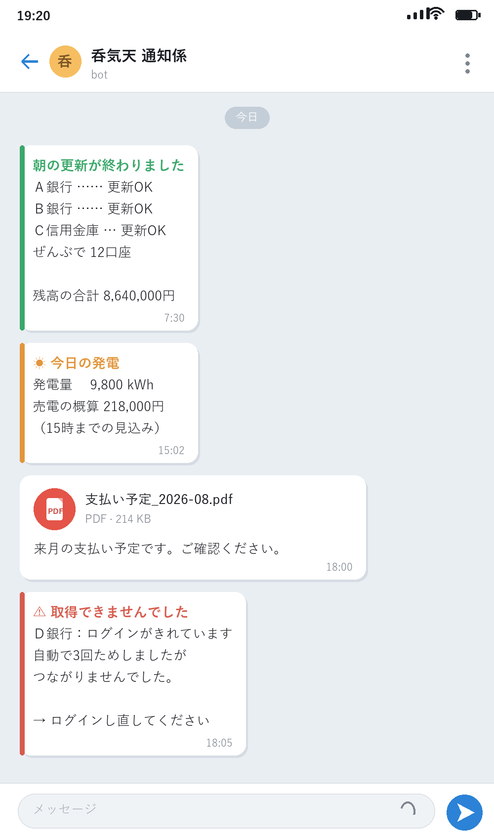 テレグラムに届く通知のイメージ図