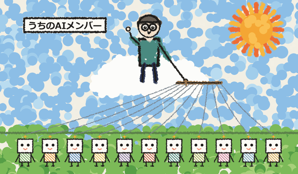Claude Codeで、うちのAIメンバーを紹介します